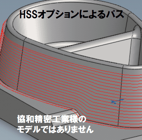 ～高品位の三次元加工めざして HSS（高速曲面加工）オプション導入～